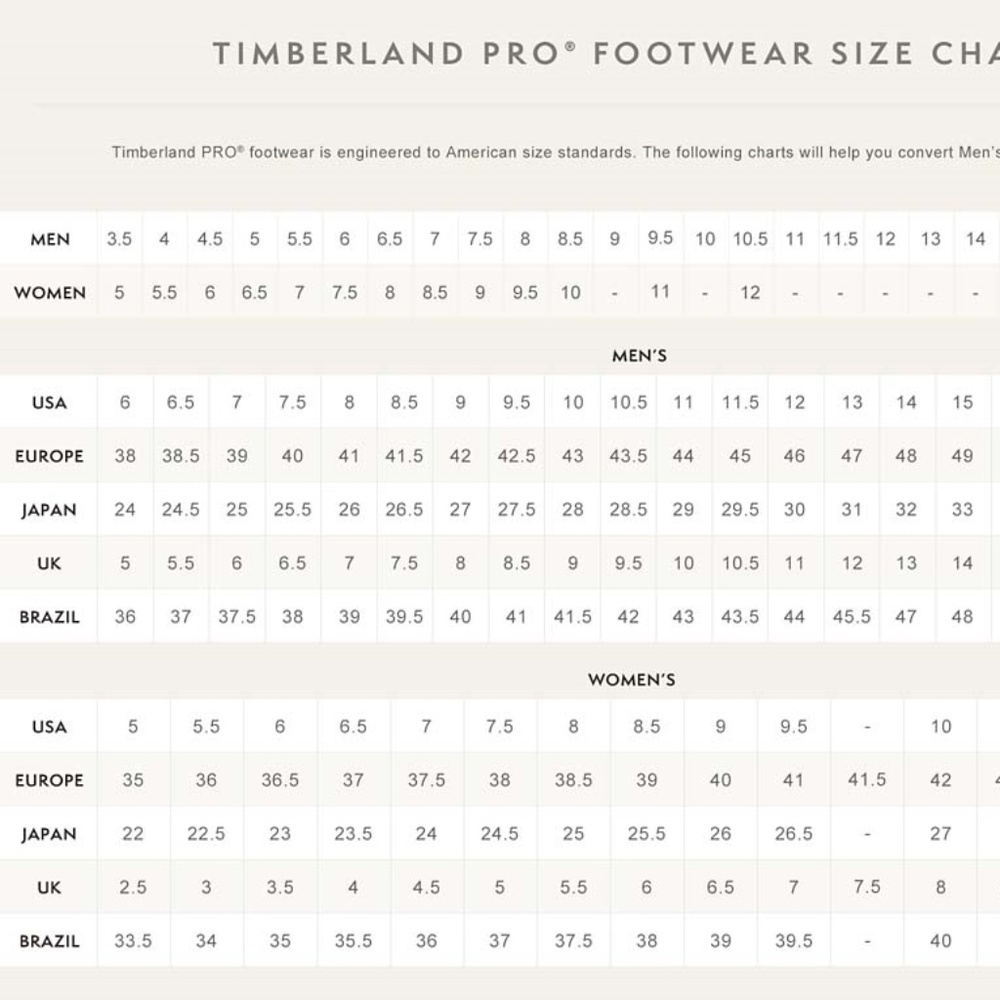 💖MEGA SALE💖Timberland GreenStride Solar Wave Mid Gray Men’s s TB 0A2DA6 033 - Picture 11 of 11